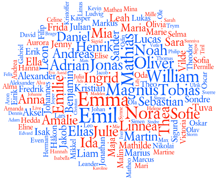 10 Things Parents of Stillborn Babies Want You To Know (Part 3) Please