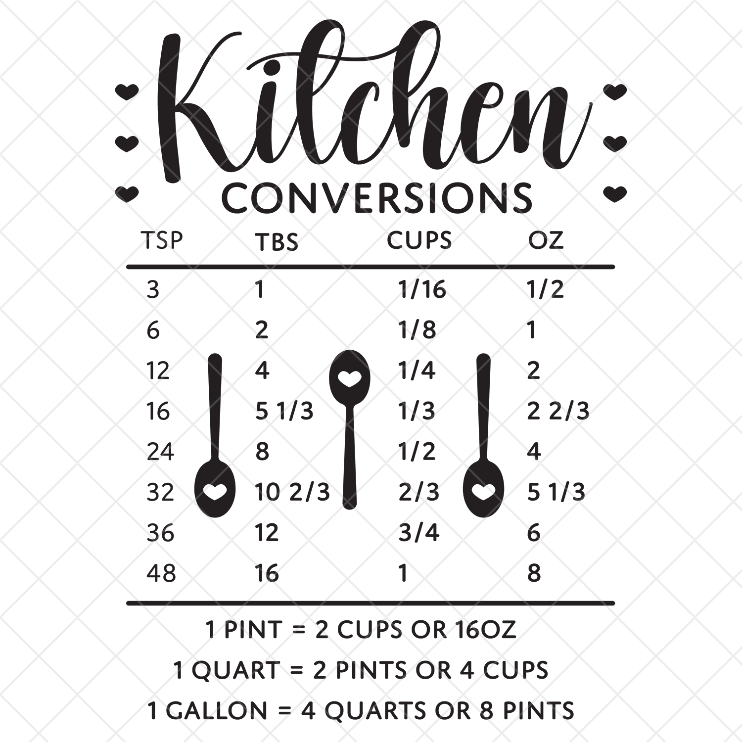 Free Kitchen SVG and other Organization Cutting Files The Kingston Home