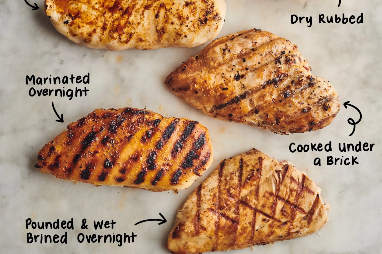 How Do You Brine Chicken Breast For Grilling? THEKITCHENKNOW