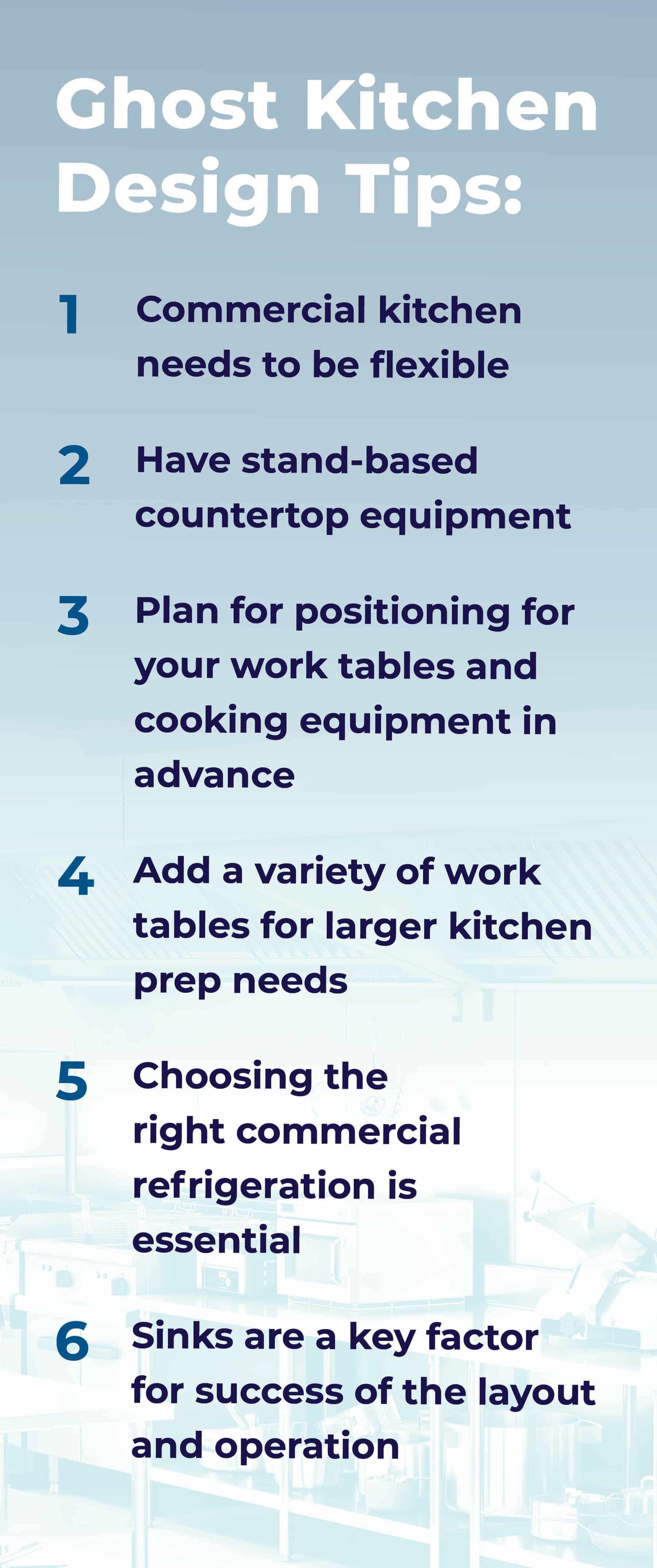 A Designer’s Perspective On Ghost Kitchens The Kitchen Spot