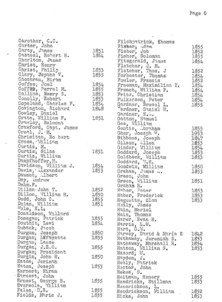 The Wheel Club La Center Historical Museum