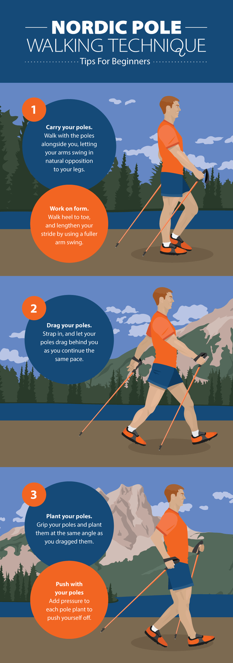 Benefits of Nordic Walking The Land Of The Basques