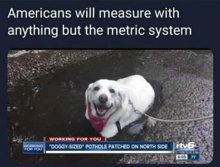 27 Examples That Show Americans Will Measure With Anything But The