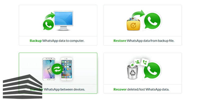 Come fare per trasferire chat Whatsapp da Android a iPhone Guida 2022