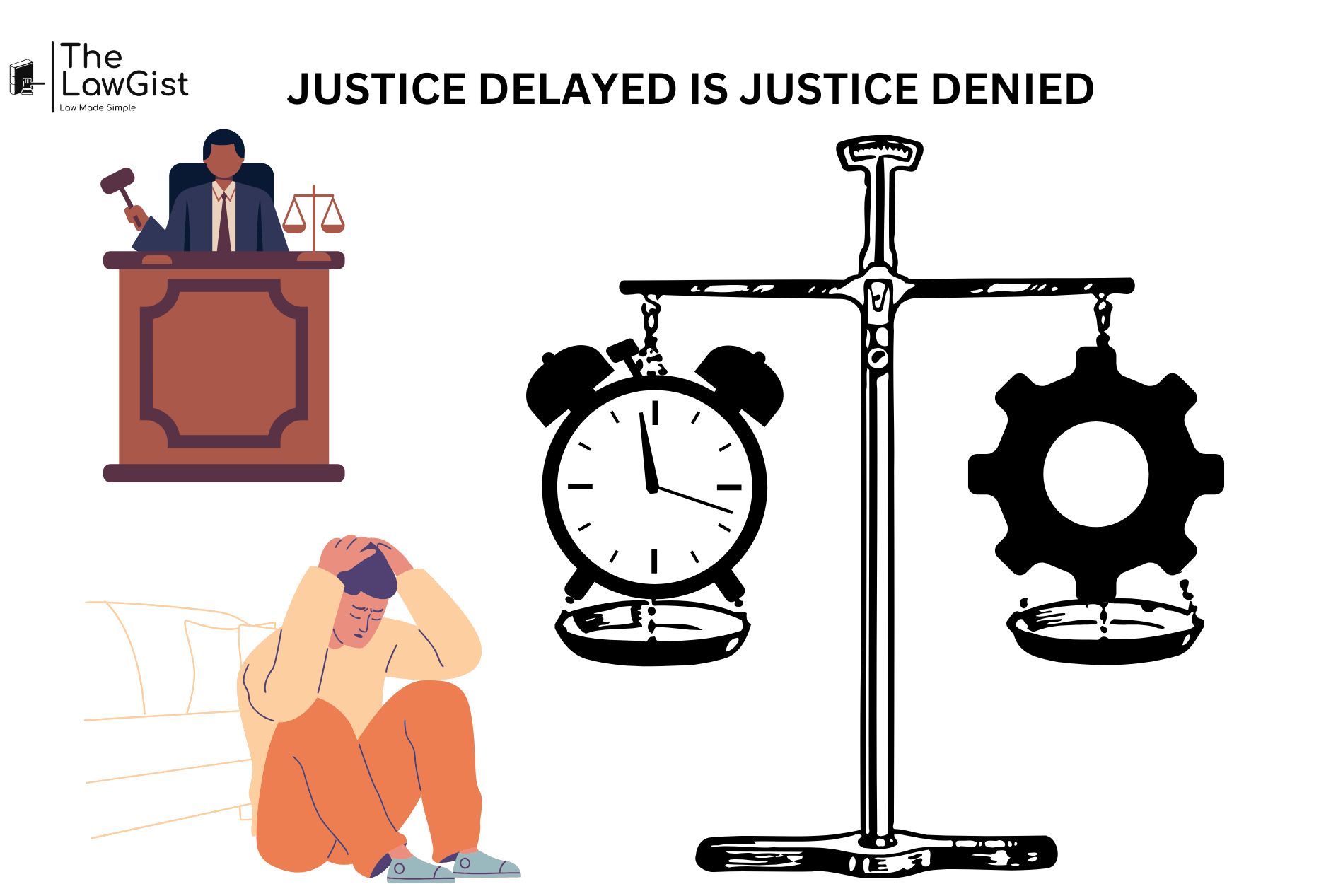 JUSTICE DELAYED IS JUSTICE DENIED The LawGist