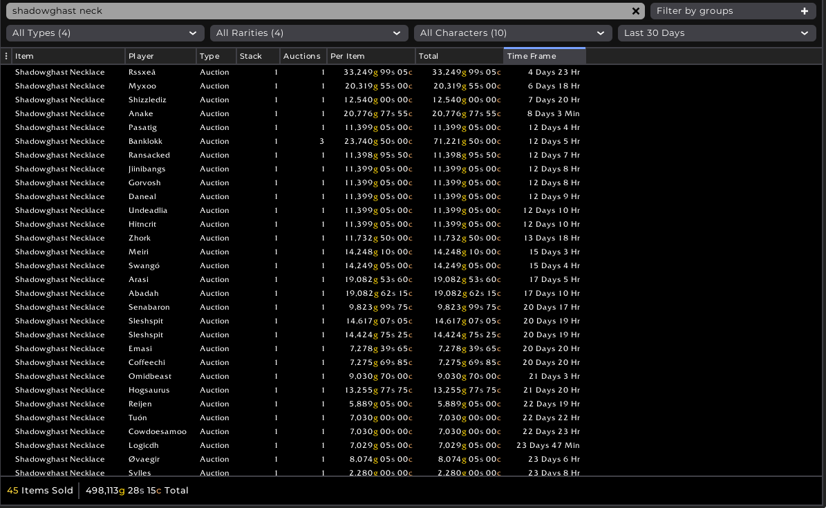 Shadowlands Goldmaking Jewelcrafting base legendaries The Lazy Goldmaker