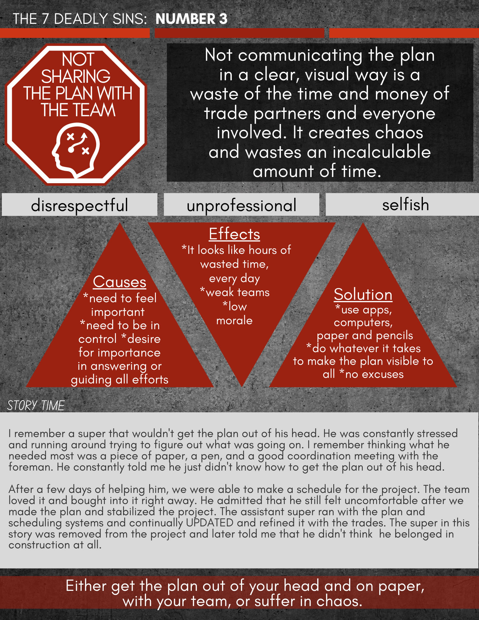 The Seven Deadly Sins of Field Leadership Part 1