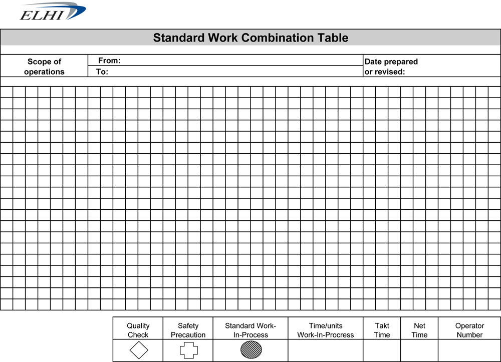 Kaizen Worksheets for Lean Healthcare The Lean Store