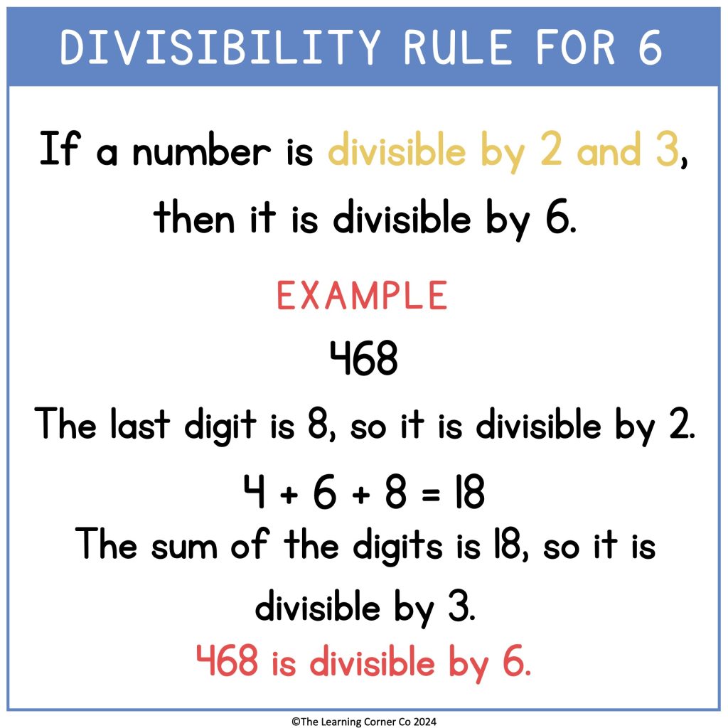 Divisibility Rules