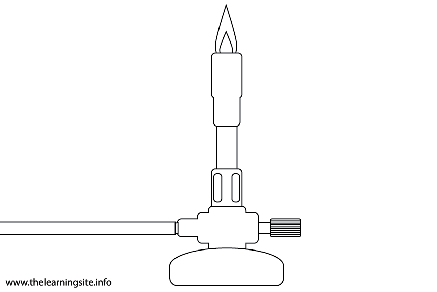 Bunsen Burner The Learning Site