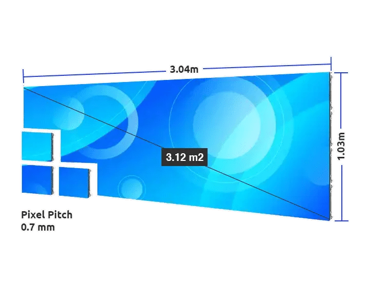 How much do these cost The LED Wall