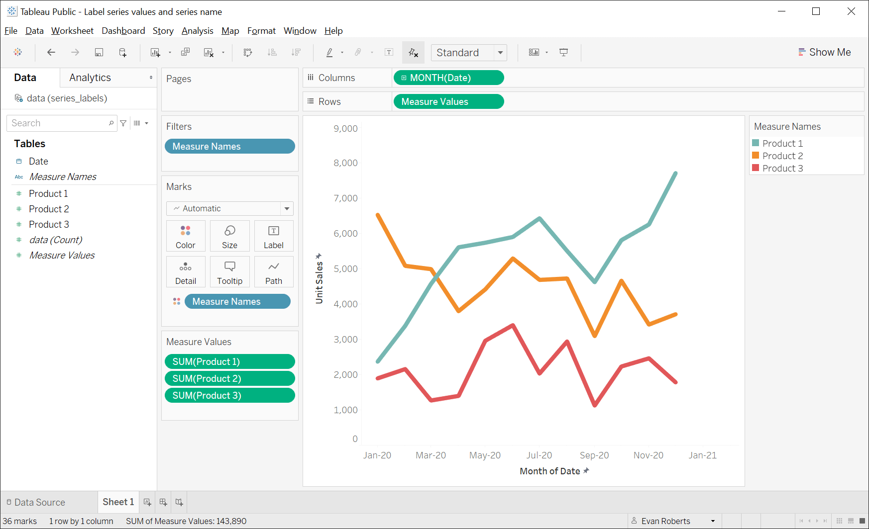 How to Label Measure Values and Names in Tableau The Left Join