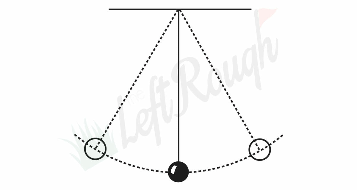 End the Embarrassment How to Stop Topping the Golf Ball The Left Rough