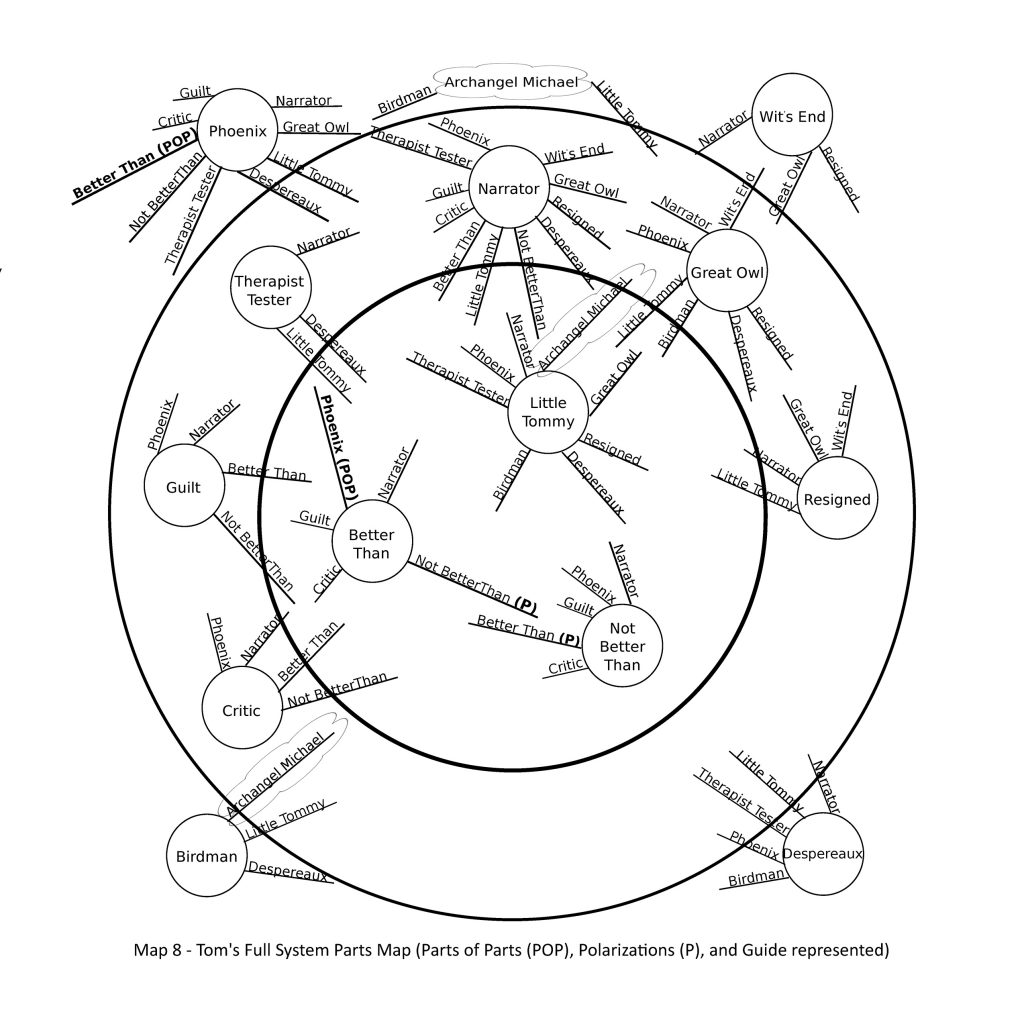 Daily Parts Meditation Practice™