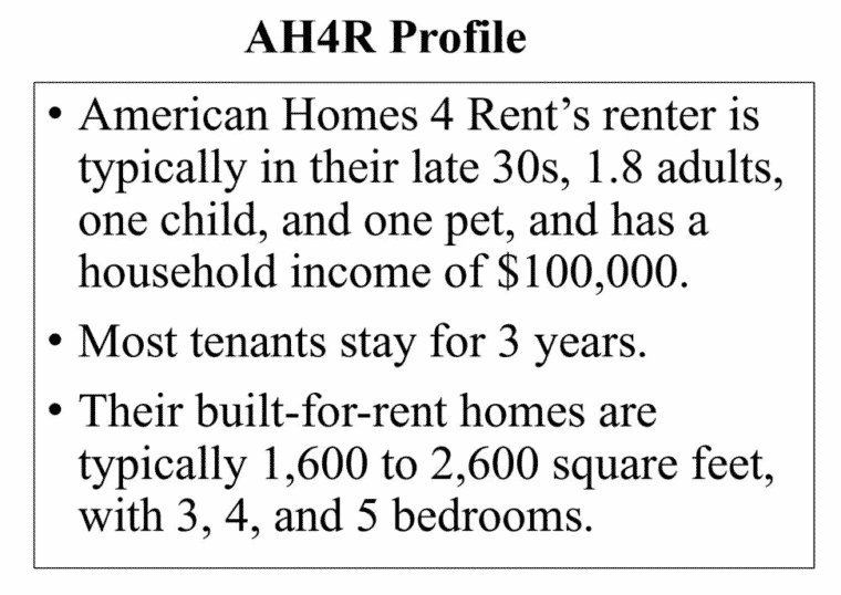 BuildToRent Homes In Orlando The Future of Orlando Rentals?