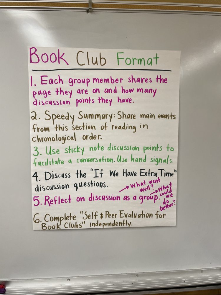 How to Implement Book Clubs Into the Middle School ELA Classroom The