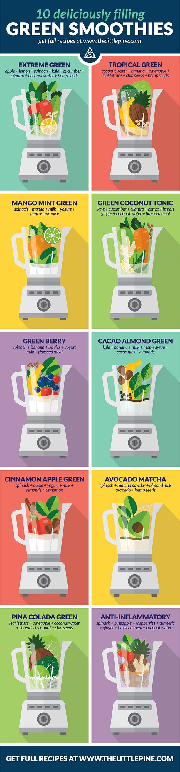 Green Smoothie Recipes | The Little Pine