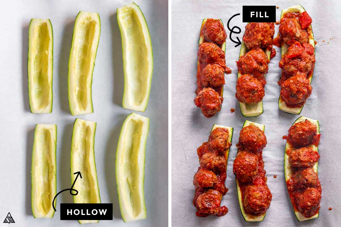 *NEW* These zucchini meatball subs are a miracle meal come true! Ready in just 30 minutes and with only a few ingredients, this low carb dinners as delicious as they get! #zucchinimeatballssubs #lowcarbzucchinimeatballssubs how to make zucchini meatball subs