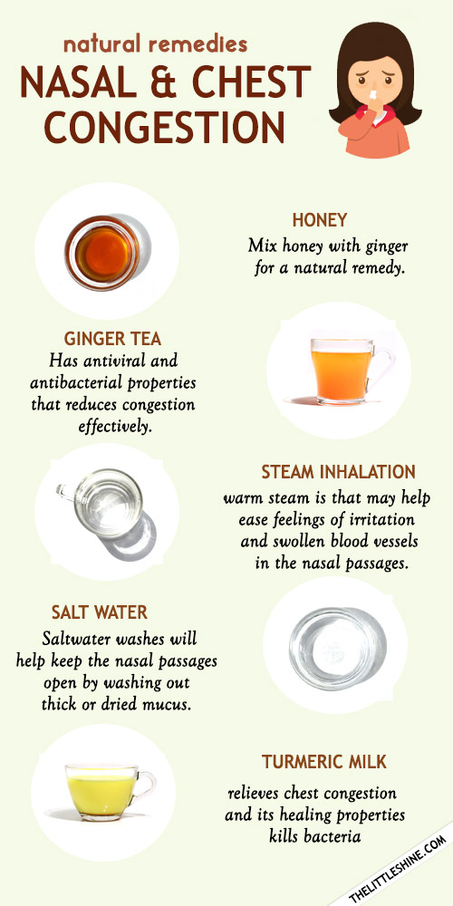 Remedies for Chest and Nasal Congestion The Little Shine