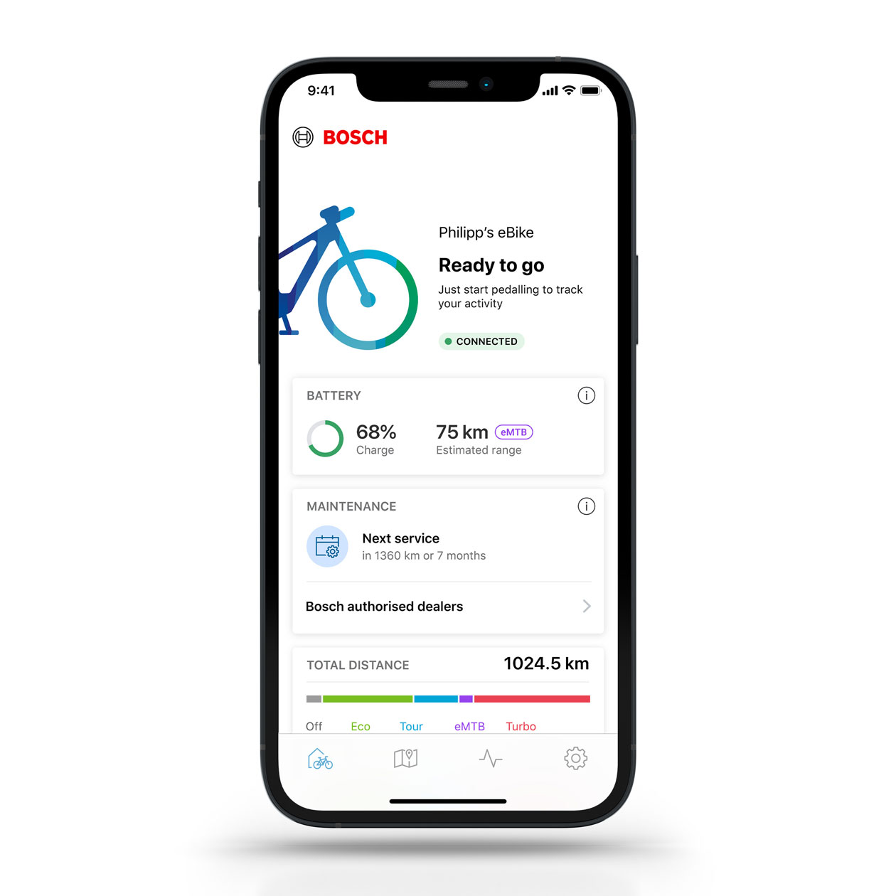 Bosch Announces eBike Smart Systems The Loam Wolf