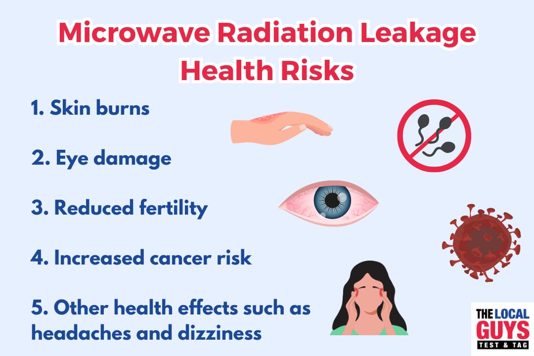 Microwave Leakage Testing 13 11 05 The Local Guys Test & Tag