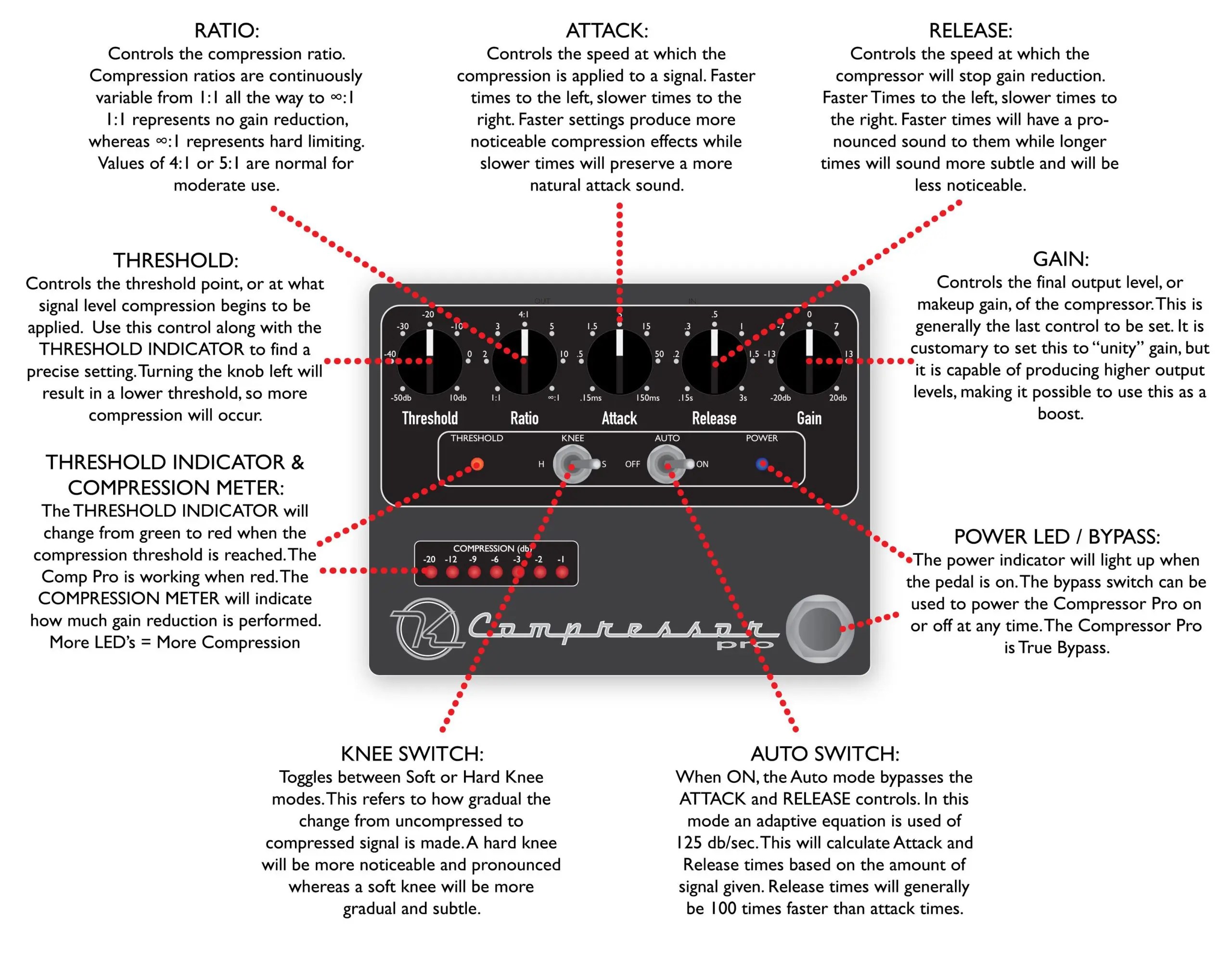 Keeley Compressor Pro | The Local Pickup