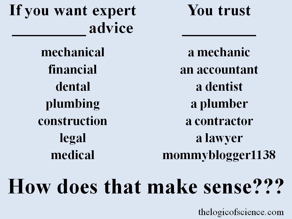 The Rules of Logic Part 6 Appealing to Authority vs. Deferring to