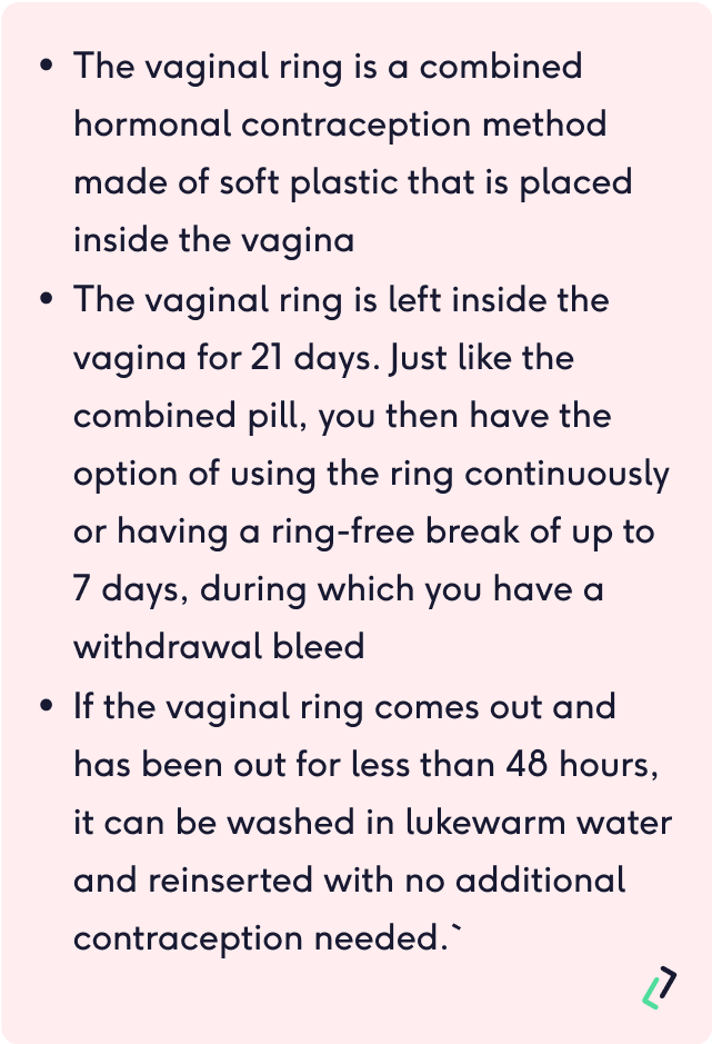 So You Want To Talk About... The Vaginal Ring The Lowdown