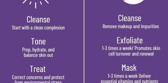 weekly skin routine for glowing skin routine plan weekly skin routine for glowing skin routine plan