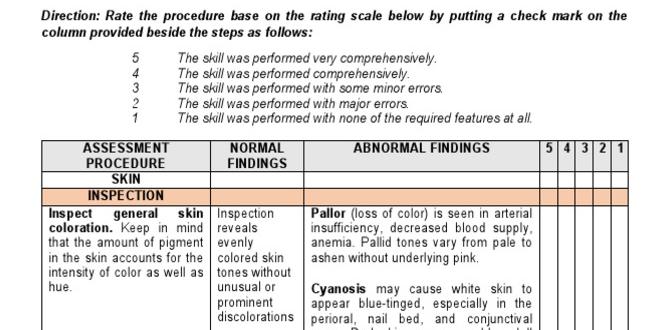 Assessing your skin type customized dry skin routine routine checklist Assessing your skin type customized dry skin routine routine checklist