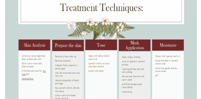 Downloadable pdf guide for beginners beginner glowing skin routine pdf Downloadable pdf guide for beginners beginner glowing skin routine pdf
