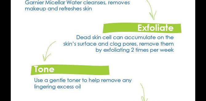 Essential steps in a safe skin routine safe skin routine for acne for teens Essential steps in a safe skin routine safe skin routine for acne for teens