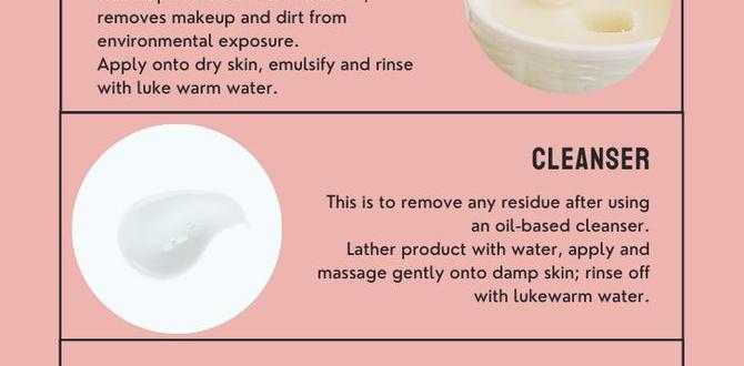 Optimal products for each step beginner glowing skin routine pdf Optimal products for each step beginner glowing skin routine pdf