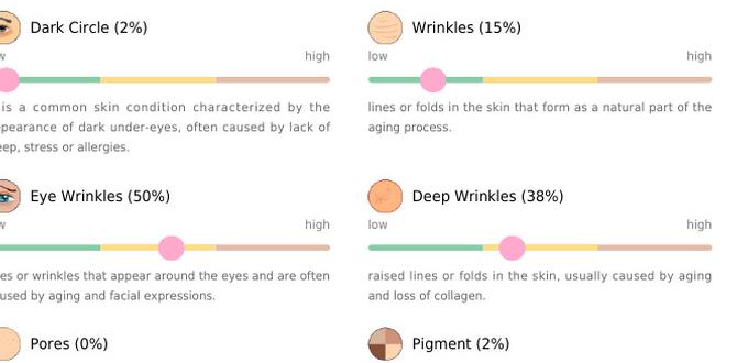 Understanding your skin type beginner glowing skin routine pdf Understanding your skin type beginner glowing skin routine pdf