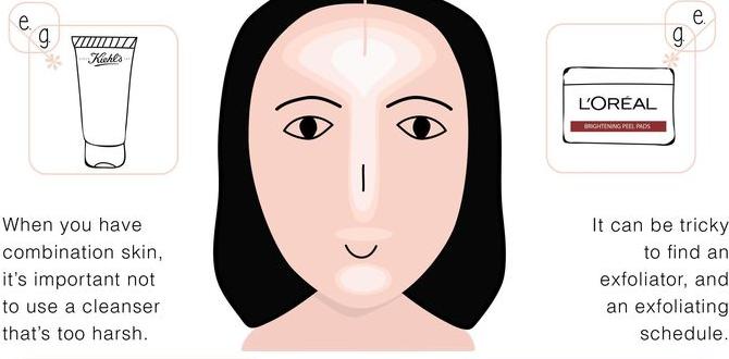 customized combination skin routine for teens customized combination skin routine for teens
