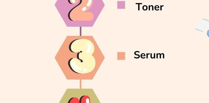 daily combination skin routine routine checklist daily combination skin routine routine checklist