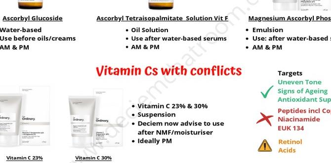 guide to vitamin c routine guide to vitamin c routine