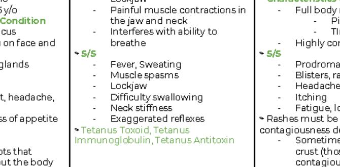 what causes the skin conditions psoriasis and scleroderma quizlet
