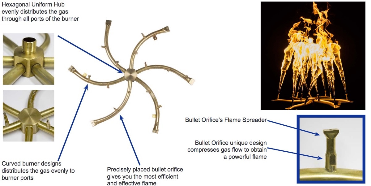 'H' Light Brass Bullet Burner
