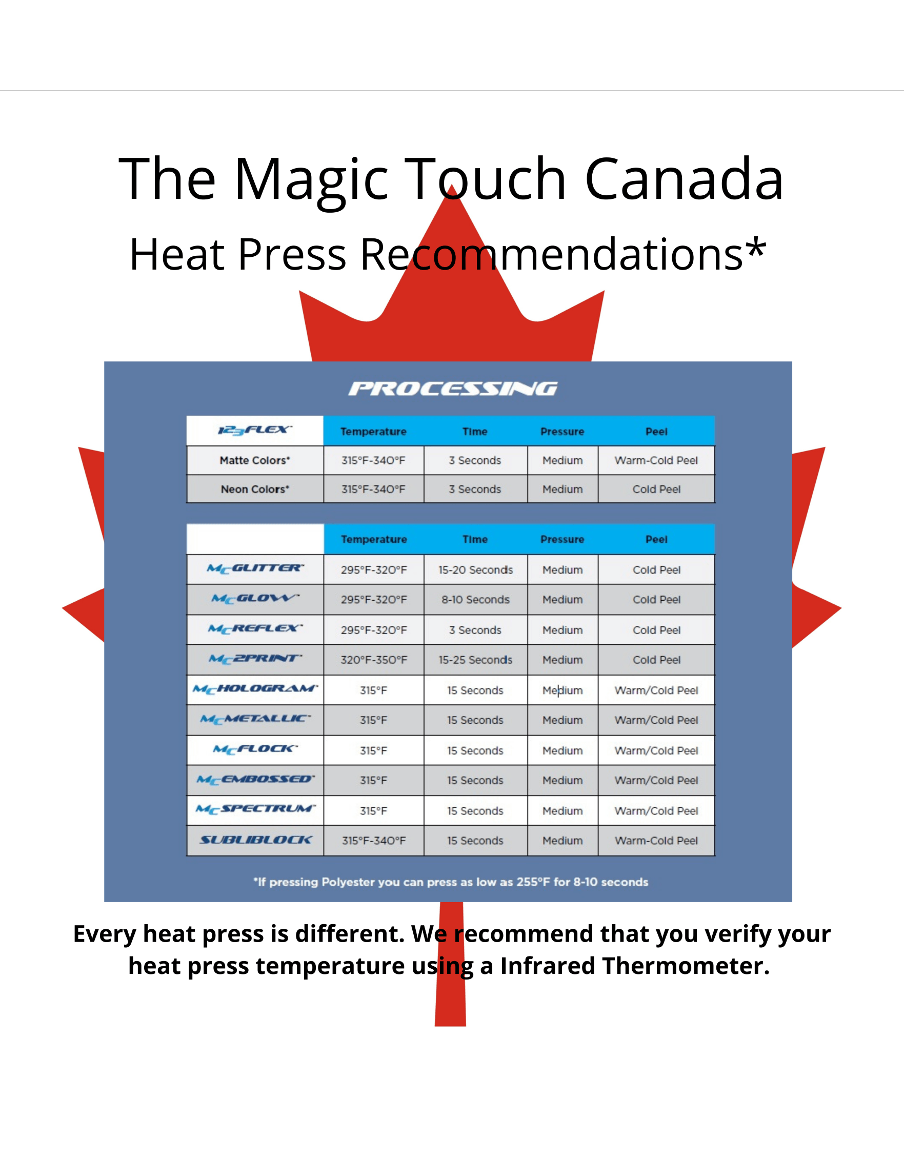 Glitter Heat Transfer Vinyl The Magic Touch Canada HTV