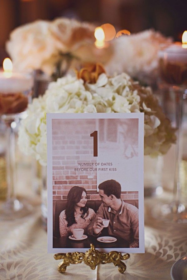 Unique Table Number Trends Ma Maison