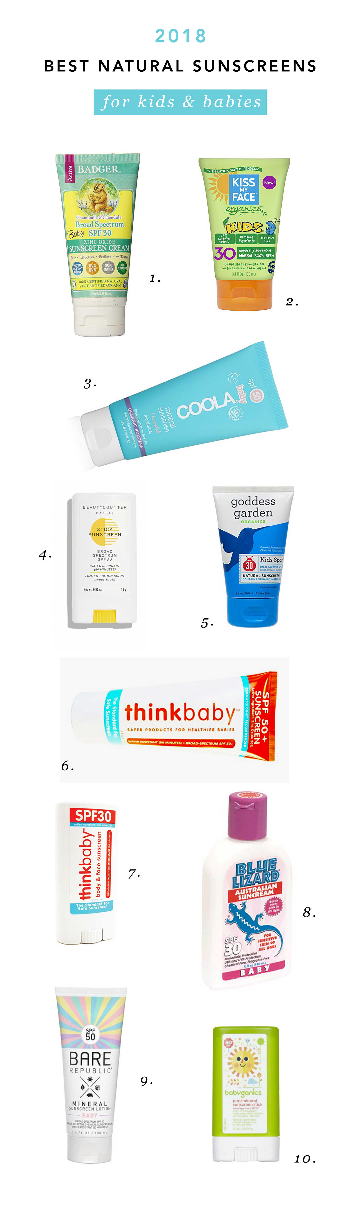 Best Safe Sunscreens For Kids & Babies 2018 The Mama Notes