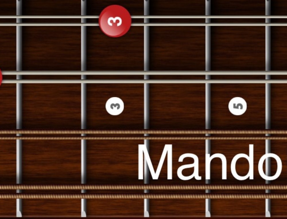 Mandolin Chords, the C minor