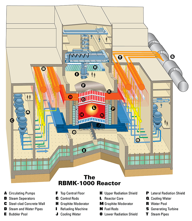 Technical Illustration - Map Guy