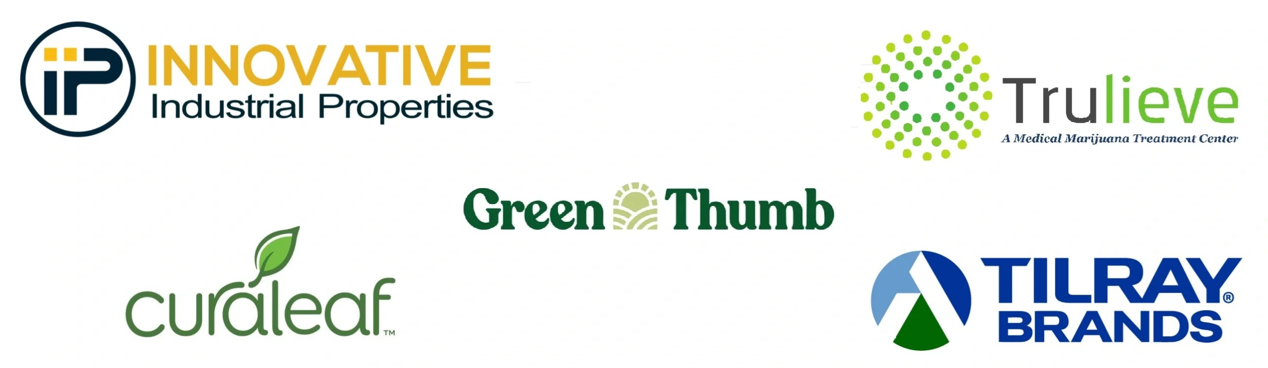 The 10 Largest Marijuana Companies by Market Cap