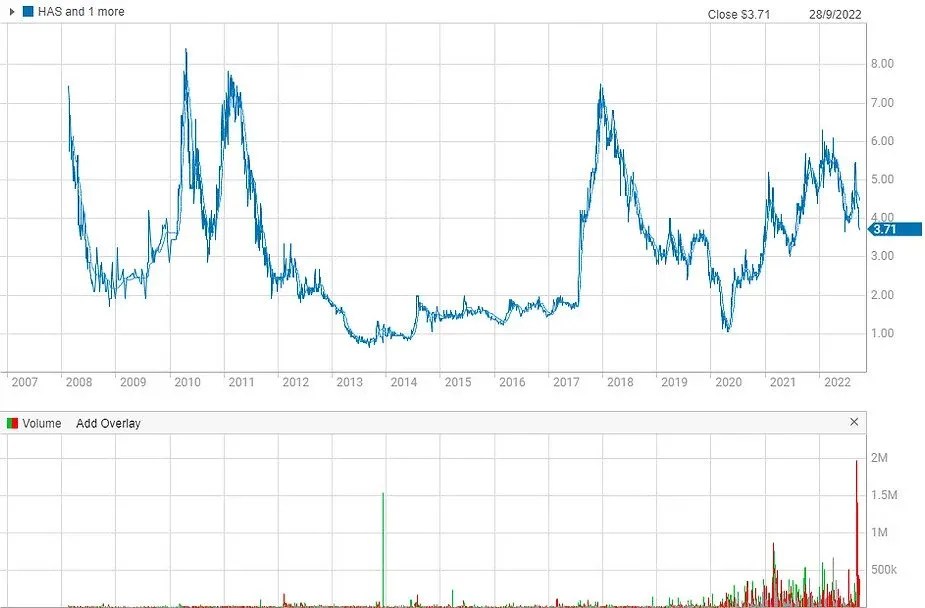 The Rare Earth Elements Story what it could mean for Venture Minerals