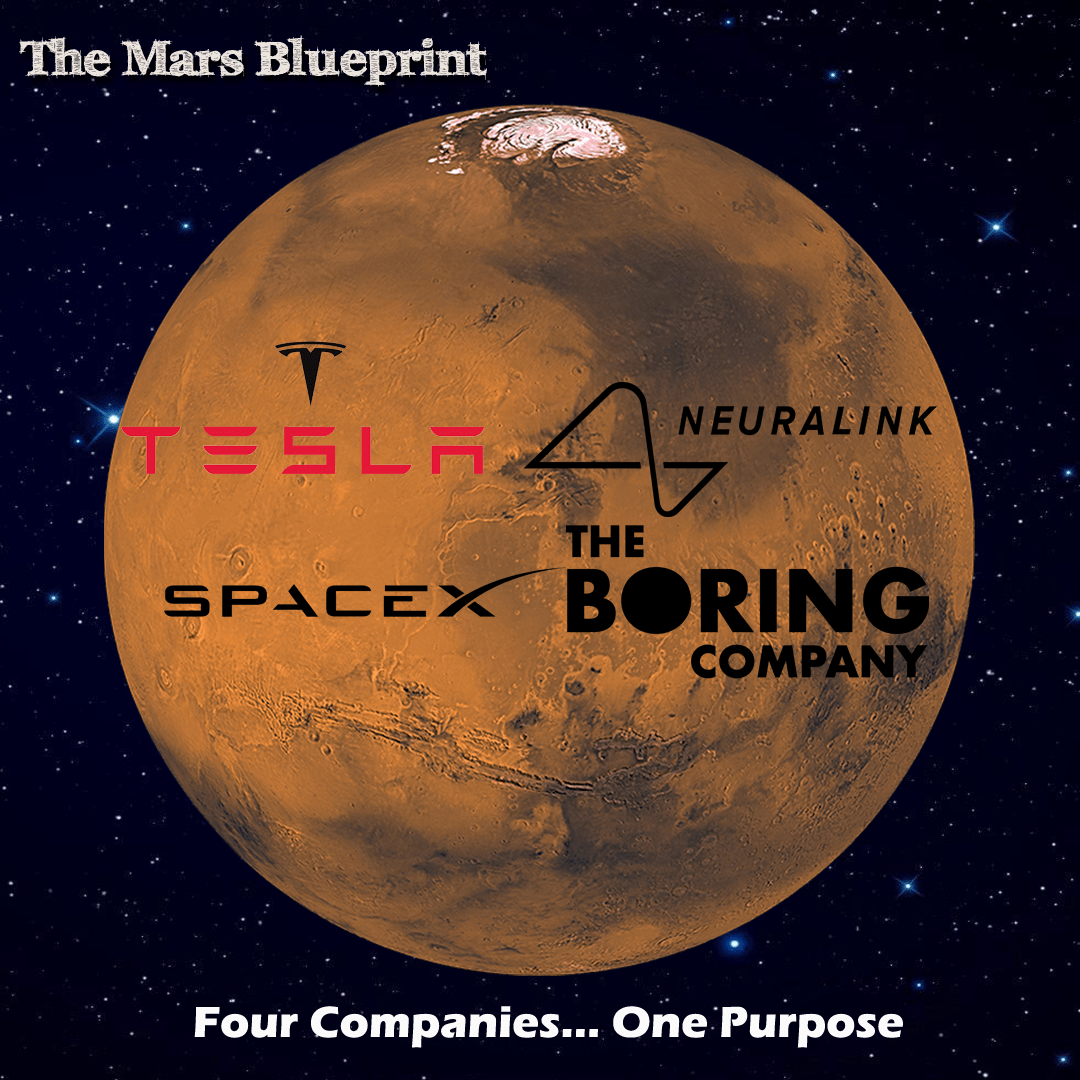 The secret behind Tesla, SpaceX, The Boring Company and Neuralink. The secret behind Tesla, SpaceX, The Boring Company and Neuralink.
