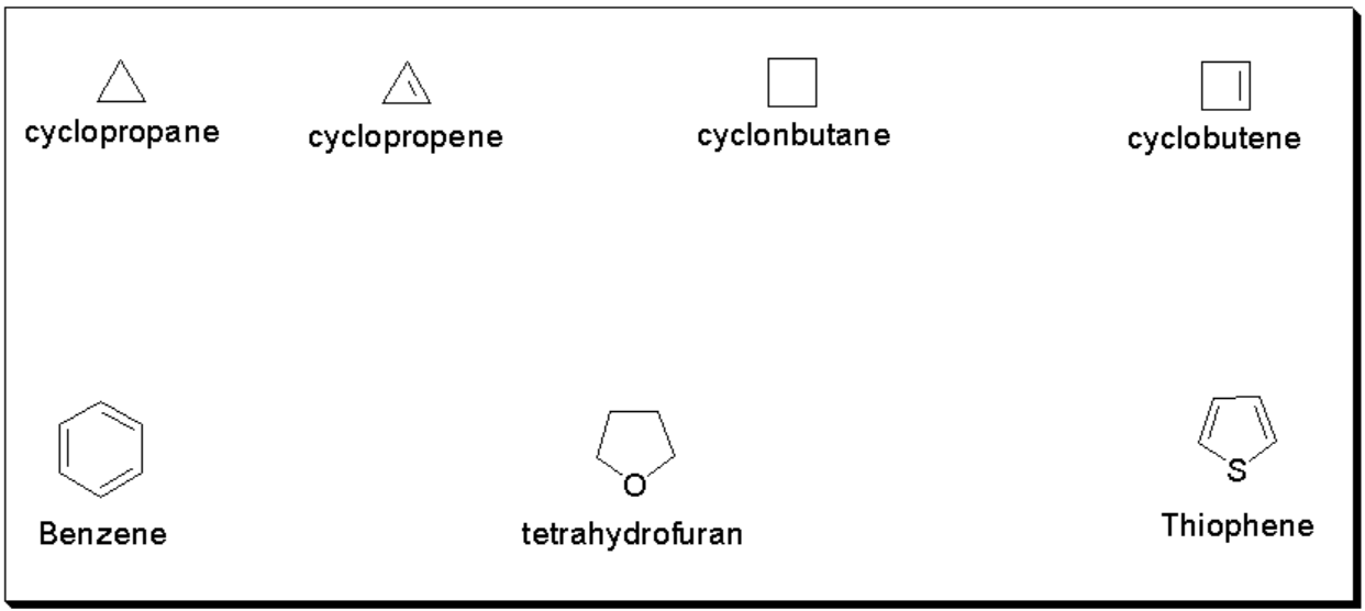 Organic CompoundsClassification, Definition And Examples