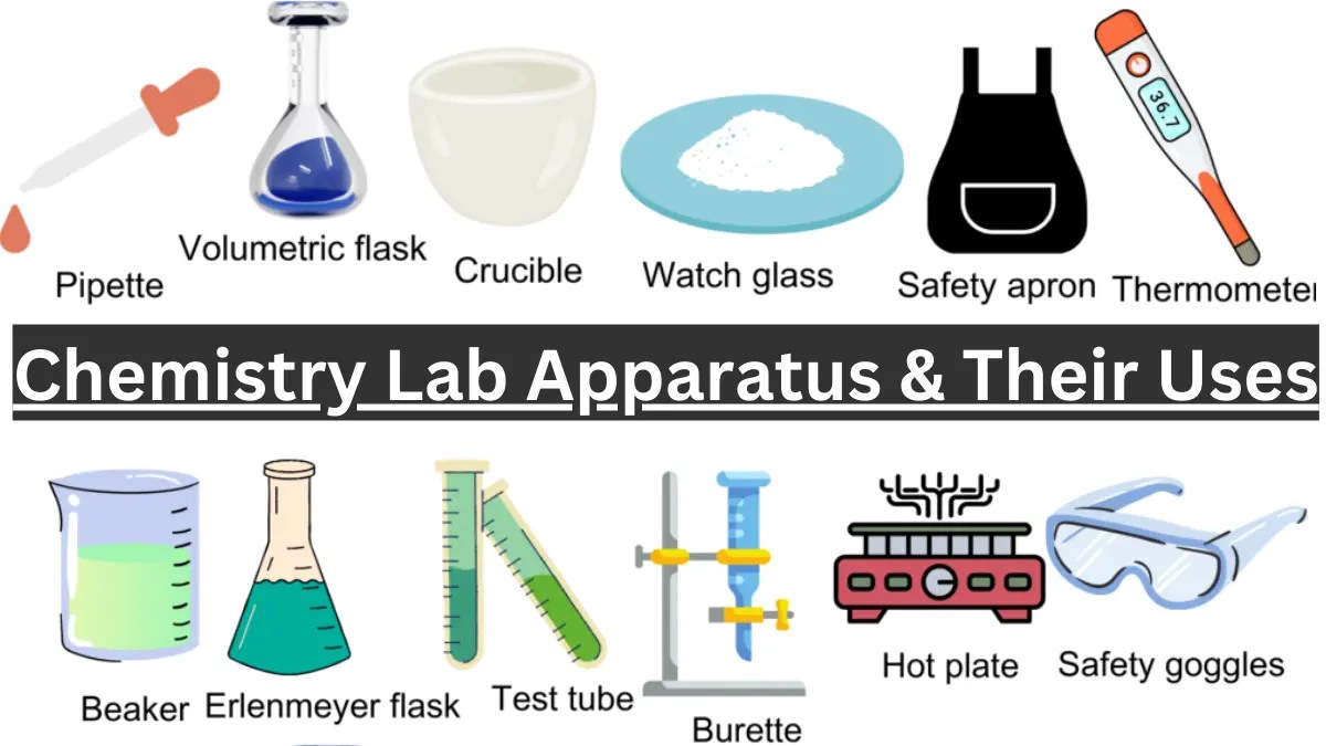 Chemistry Lab Apparatus AZ Guide To Laboratory Equipment