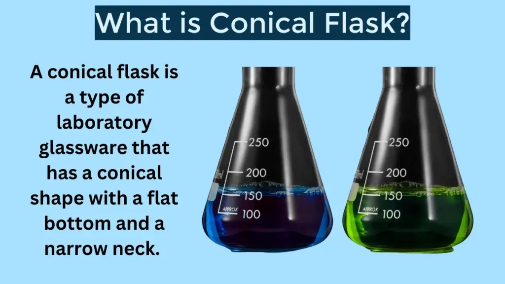 Conical Flask In ChemistryWorking Principle Uses Erlenmeyer Flask